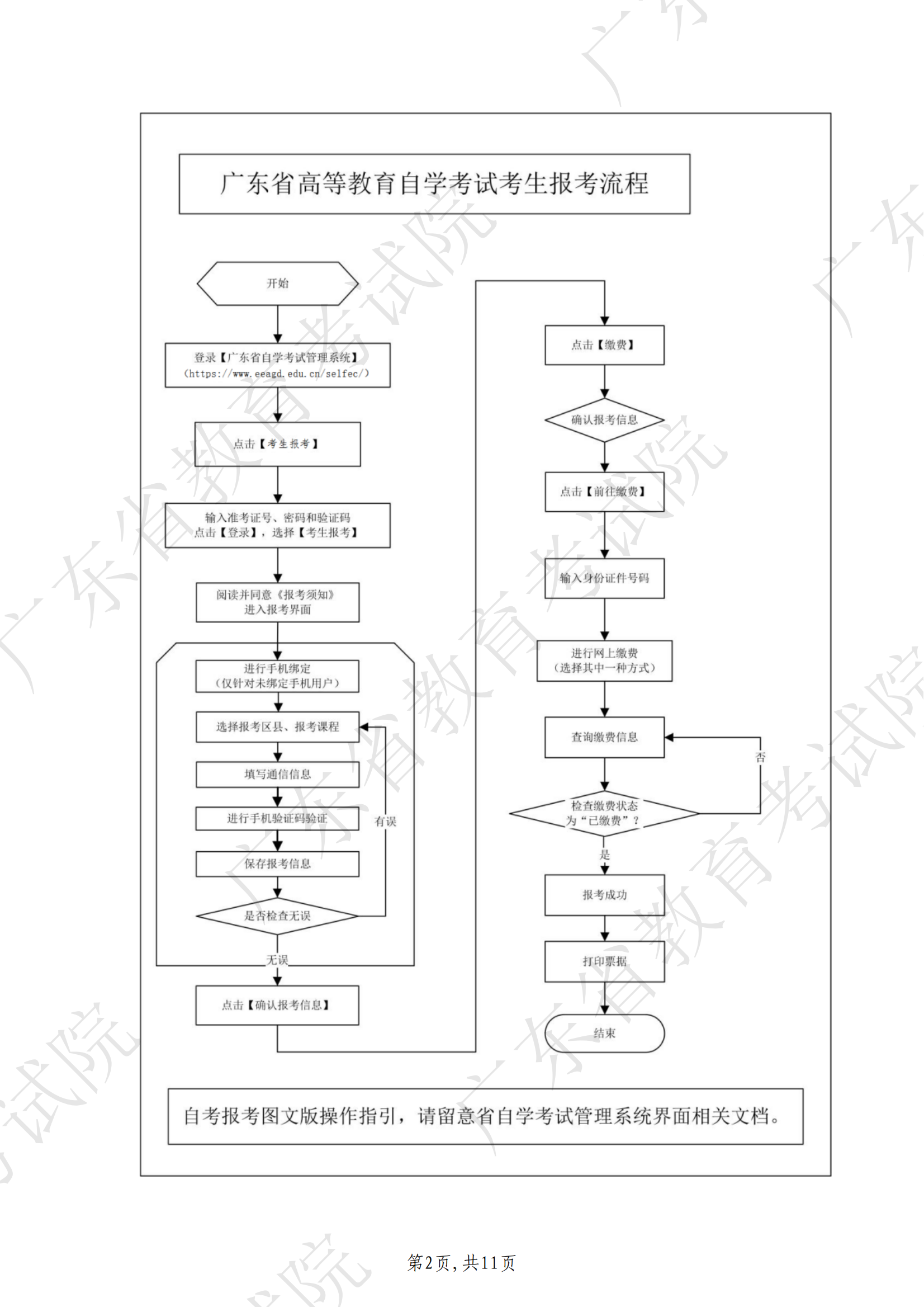 2023年10月自考网上报名报考须知_01.png